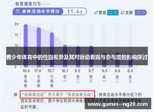 青少年体育中的性别差异及其对运动表现与参与度的影响探讨