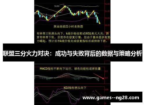 联盟三分火力对决：成功与失败背后的数据与策略分析
